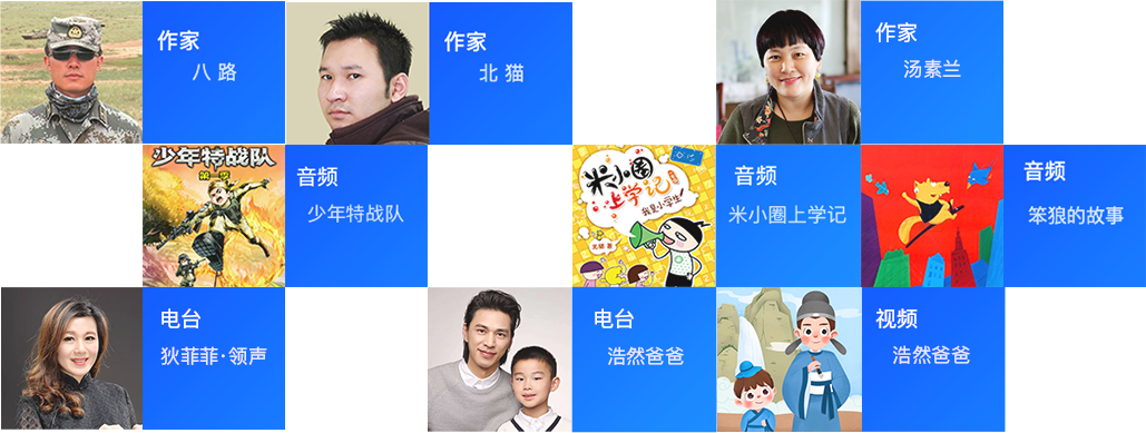 成語(yǔ)故事，兒童睡前故事，睡前故事，講故事，聽(tīng)故事，兒童閱讀，兒歌大全，胎教音樂(lè)，唐詩(shī)三百首，小學(xué)生作文，大頭兒子
